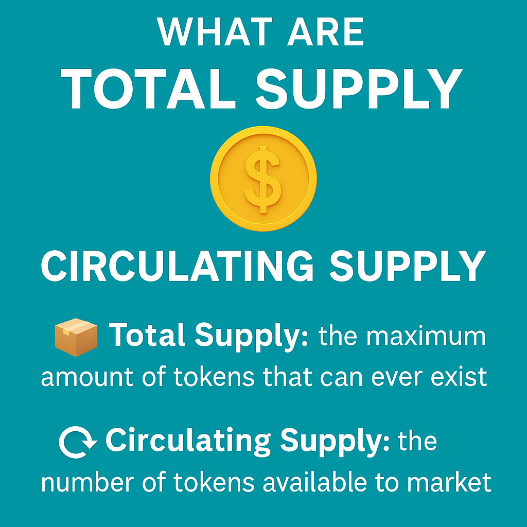 What are Total Supply
